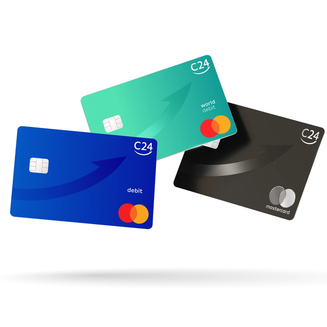 So beantragen Sie die C24 Mastercard Kreditkarte Einfache Anleitung